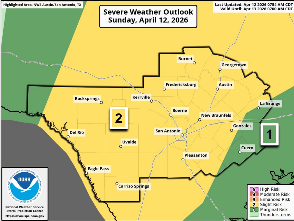 Texas A&M vs Saint Mary's prediction: 3 things to know about Gaels
