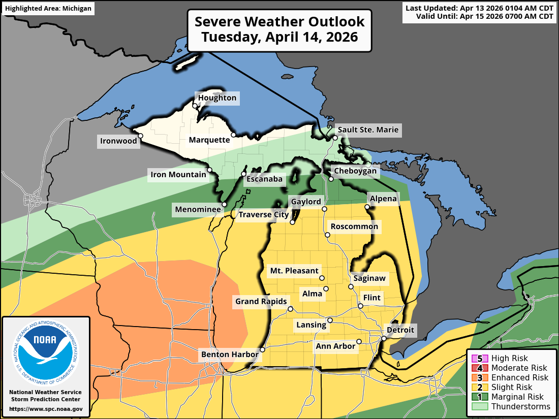 Weather For Brownstown Michigan