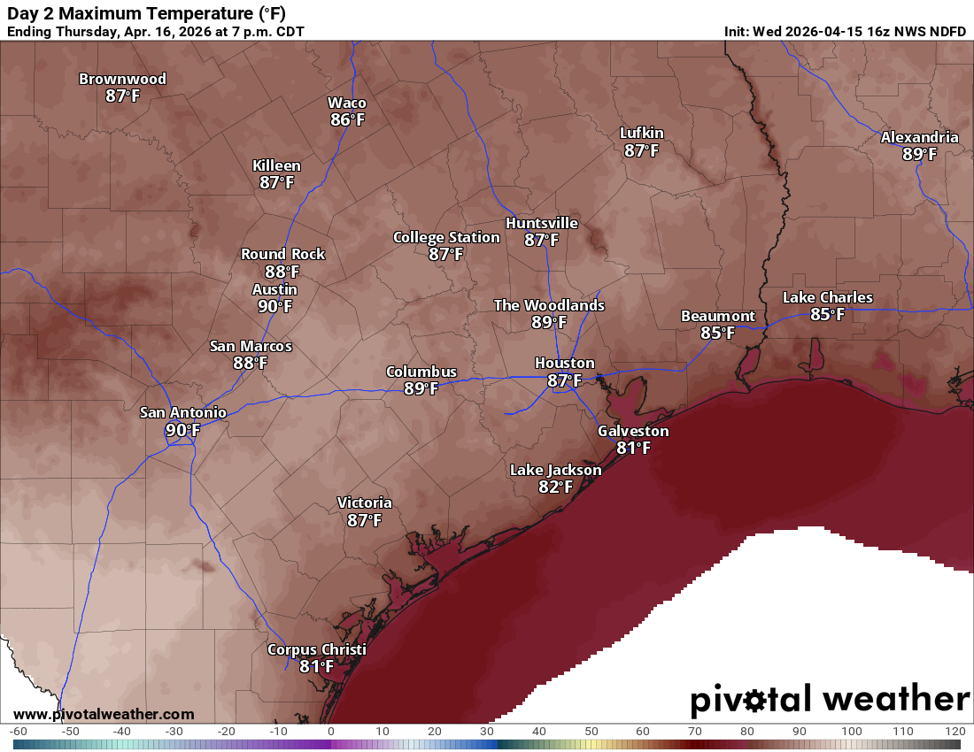 Austin weather: Cold front to drop temps 20 degrees this weekend