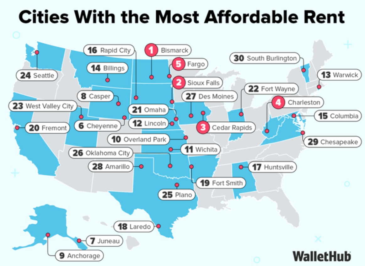 1007 Rent Study Laredo among most affordable rents, but large households affect costs