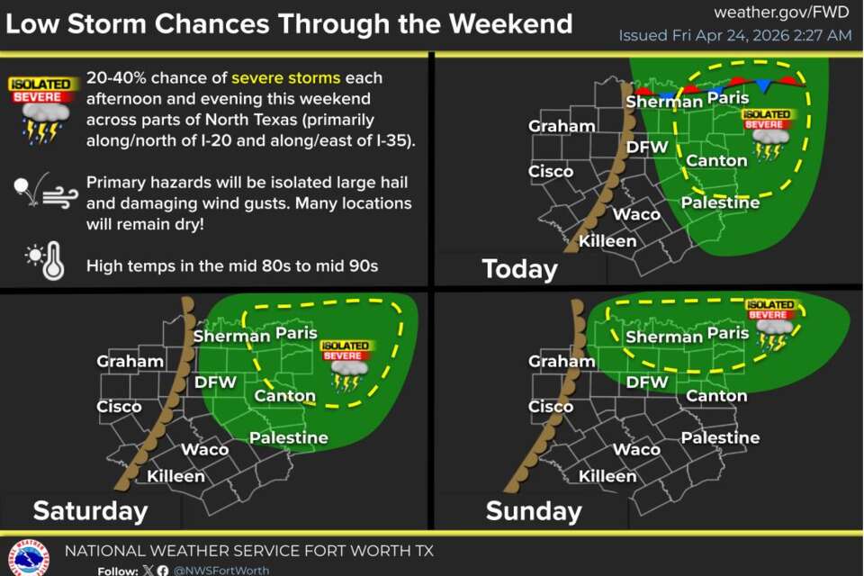 Large hail may pummel North Texas as storm system sweeps U.S.