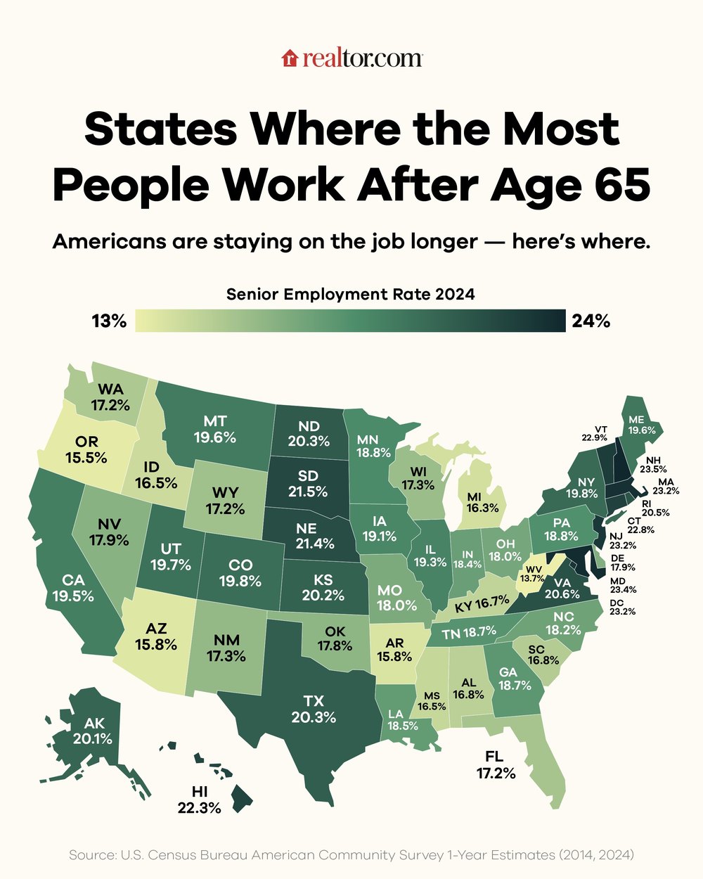Alaska Seniors Rejoin The Workforce To Combat A Growing Affordability Crisis