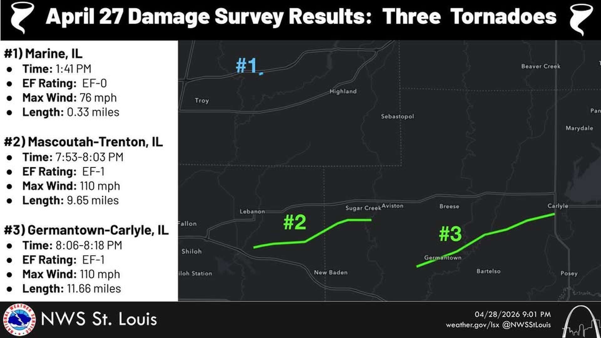 Metro East tornadoes confirmed after April 27 storms Metro East tornadoes confirmed after April 27 storms