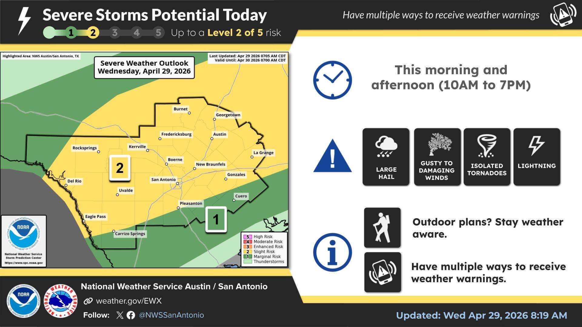Severe storm, hail risk, shifts to South Central Texas Wednesday
