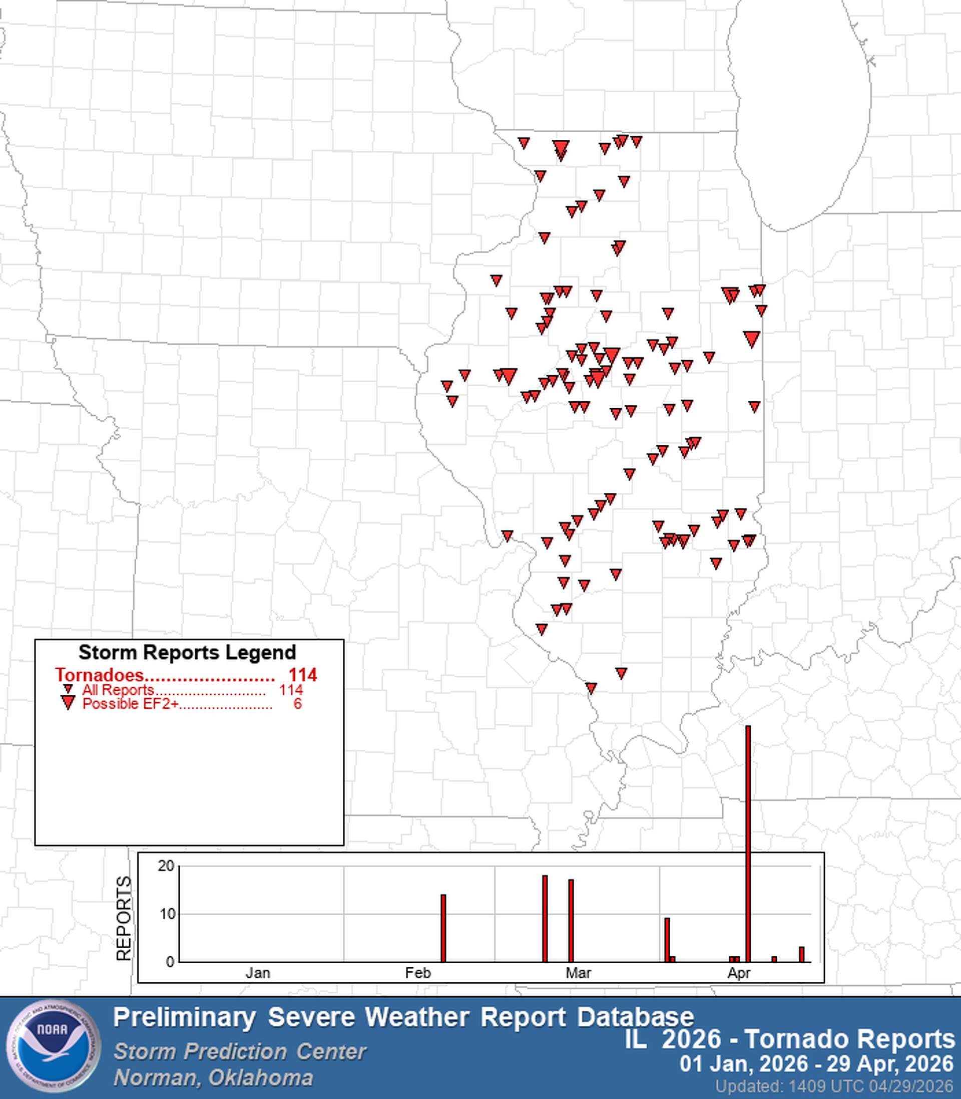 Texas lags in 2026 tornado counts, but here's why that could change