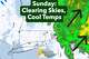 Conditions will improve on Sunday, although temperatures will remain below normal in the 50s to near 60 degrees.