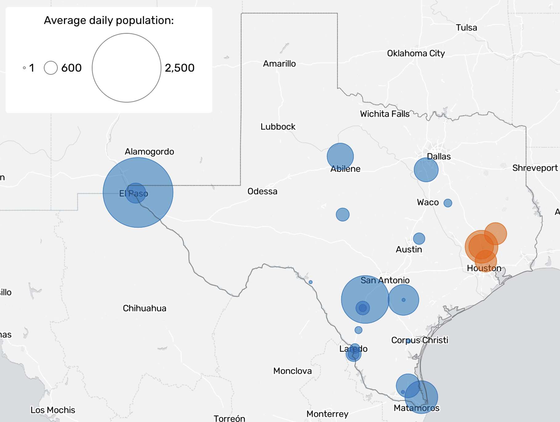 U.S. Immigration and Customs Enforcement data  shows Texas detention centers hold 27% of the country’s detained population. 
