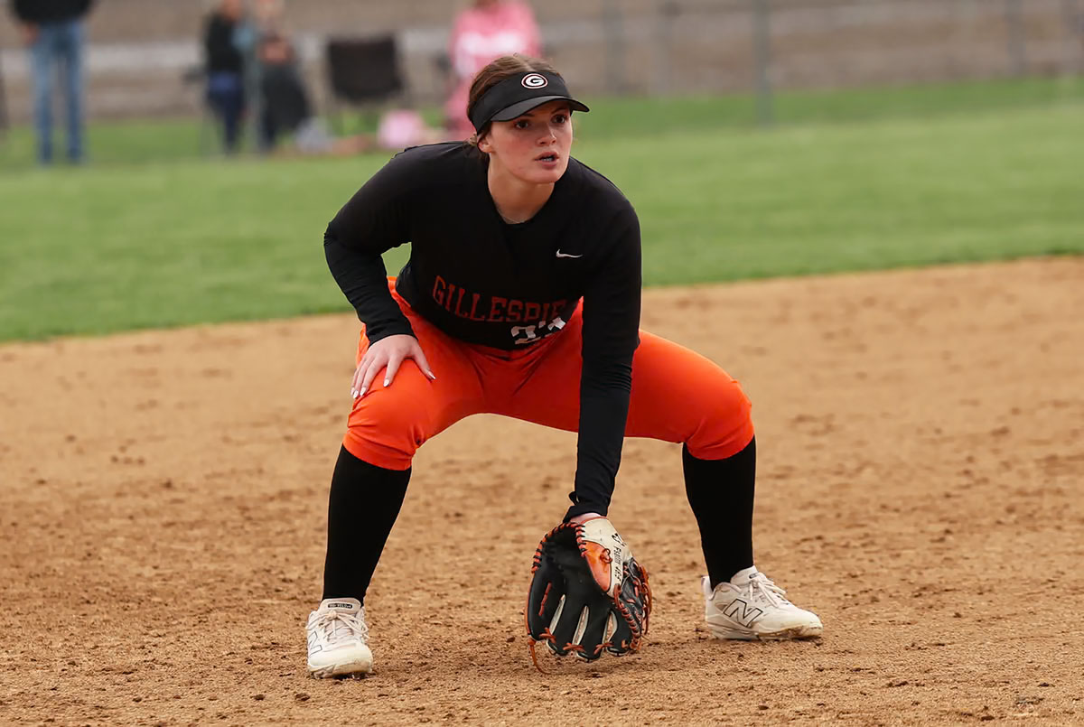 Friday's High School Softball Scores