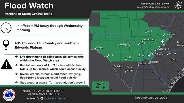 Flash flooding warning: Thousands without power in San Antonio