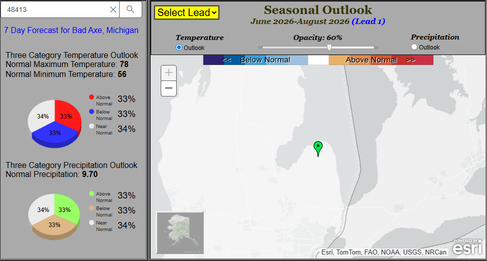 Michigan summer forecast calls for near-normal temperatures and rain