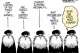 Today's editorial cartoon.