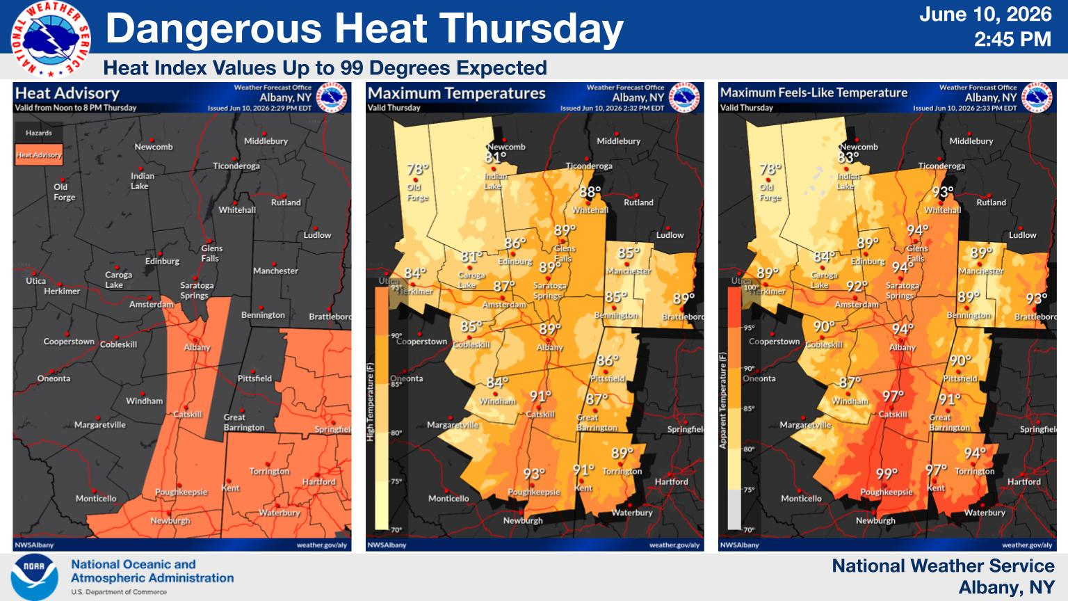Oppressive heat, potentially dangerous thunderstorms approach upstate