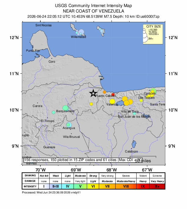 Two strong earthquakes shake Venezuela; there are at least 188 dead after the collapse of buildings in Caracas