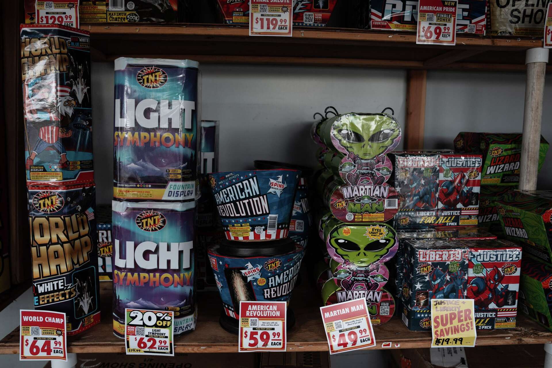 What to know about fireworks and the risk of wildfires this July 4th