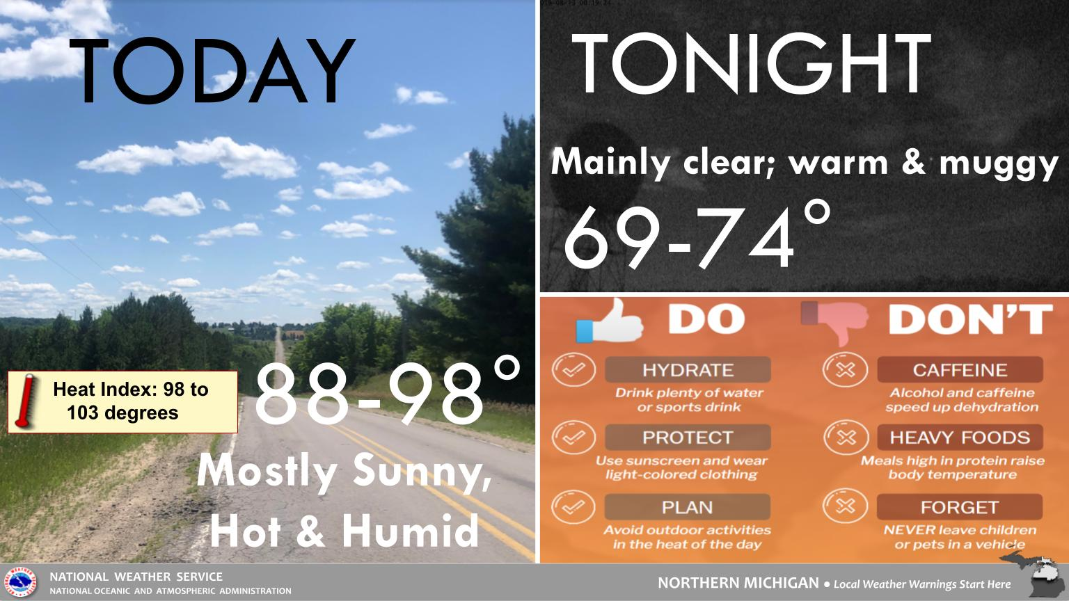 Triple digit heat indices possible for northern Michigan