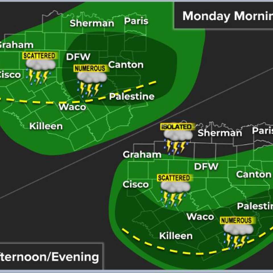 NWS issues Flash Flood Warning for parts of Texas — what to know