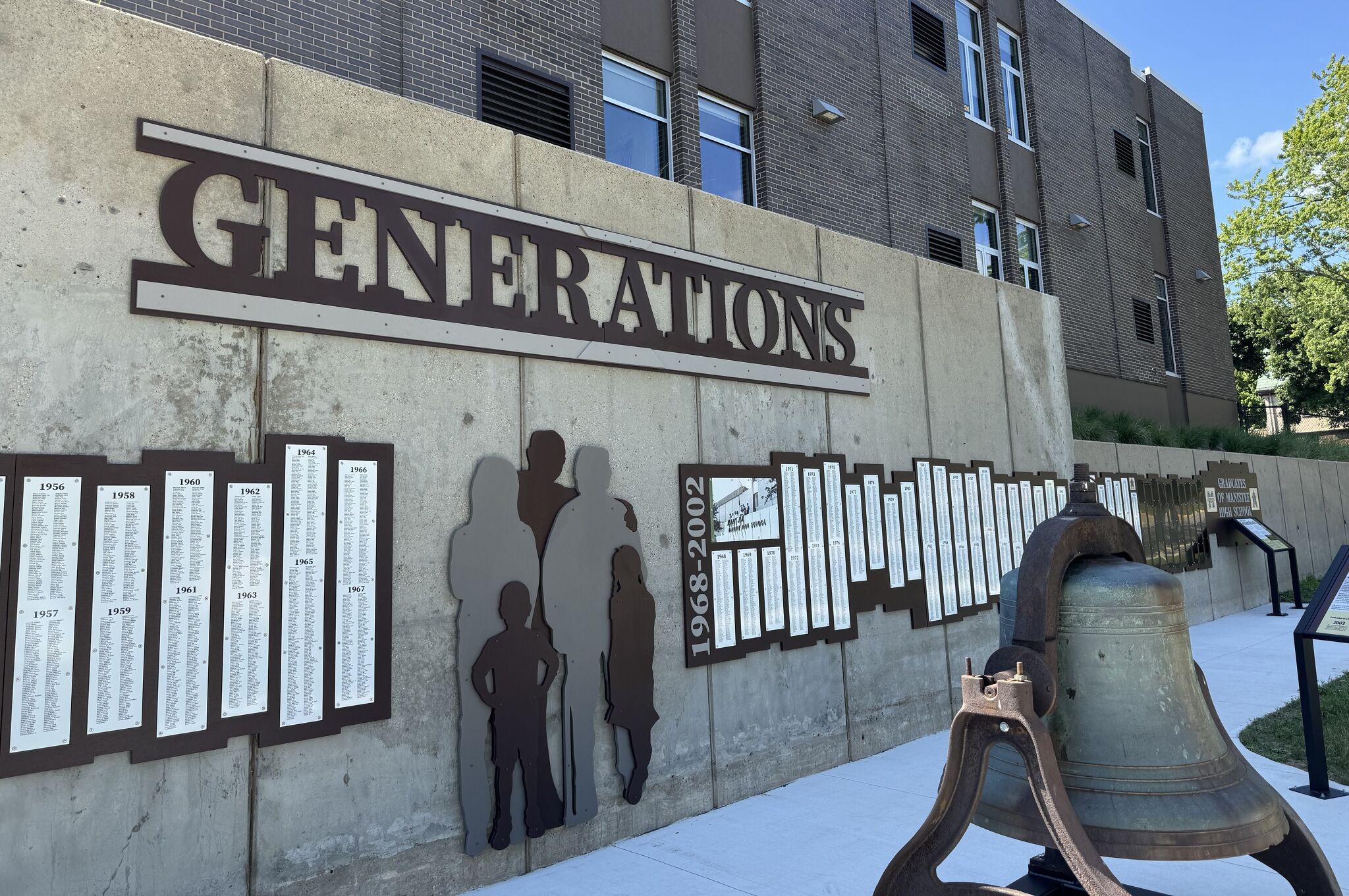 Generations Plaza honors 147 years of Manistee High School grads