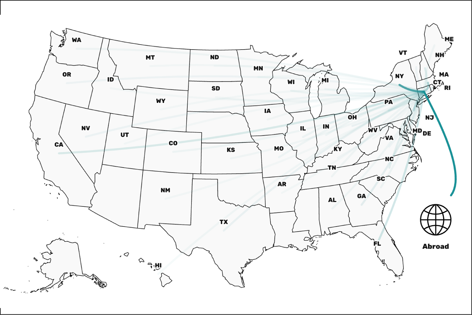Connecticut saw a net gain of 26,000 residents in 2024. A third came from New York.
