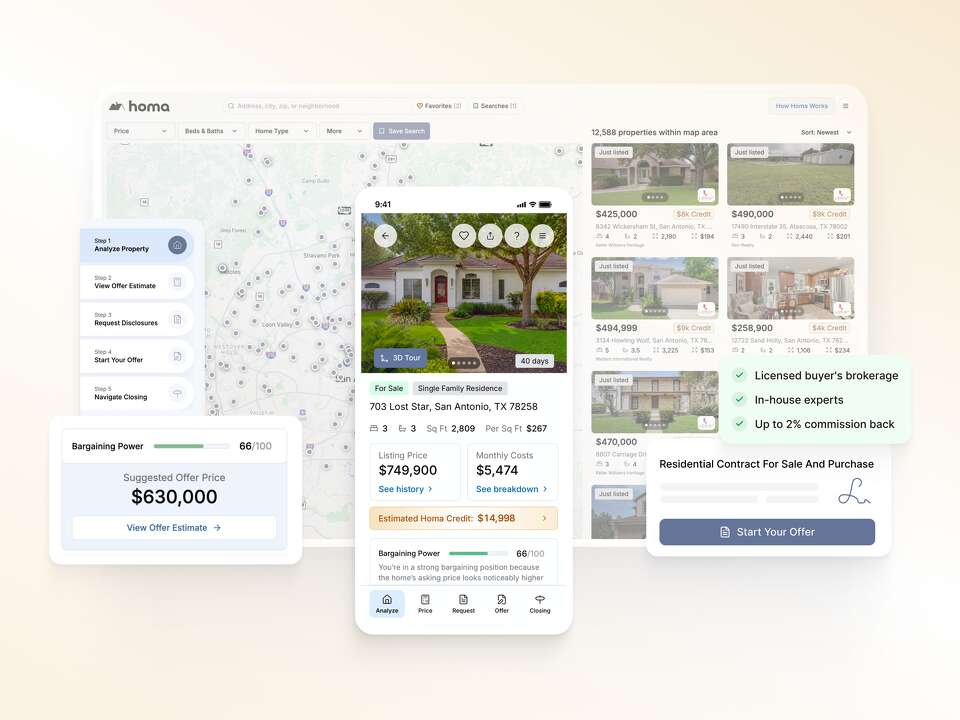 Homa AI homebuying platform for buyers in Texas and Florida