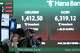 A currency trader talks on the phone near a screen showing the Korea Composite Stock Price Index (KOSPI) and the foreign exchange rate between U.S. dollar and South Korean won at the foreign exchange dealing room of the Hana Bank headquarters in Seoul, South Korea, Monday, Aug. 10, 2026.