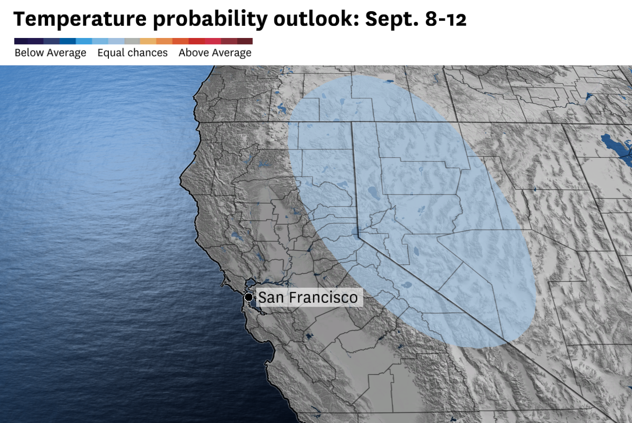 Will San Francisco summer weather hit soon? Here’s what the forecast says