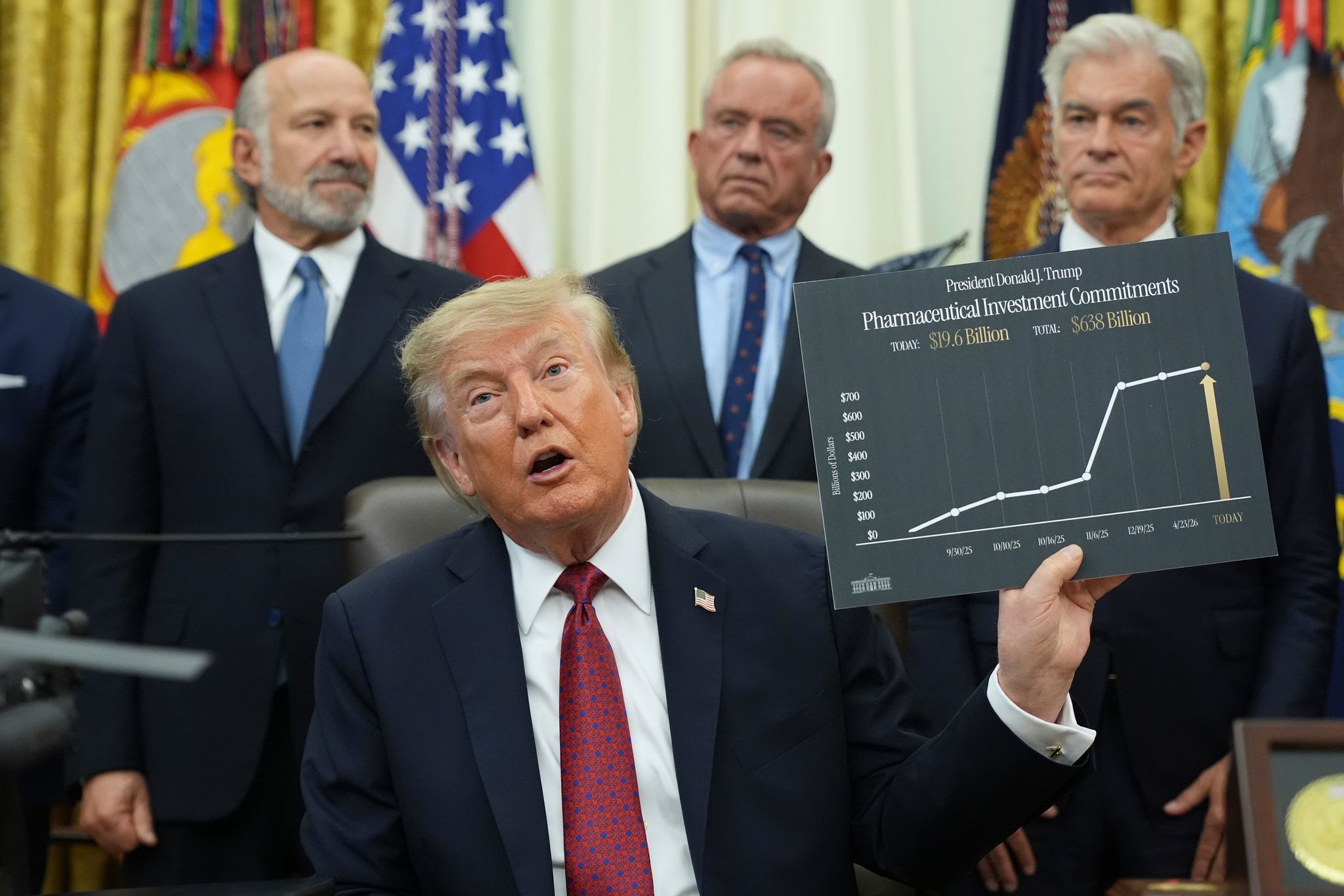 White House can't hype away healthcare sticker shock