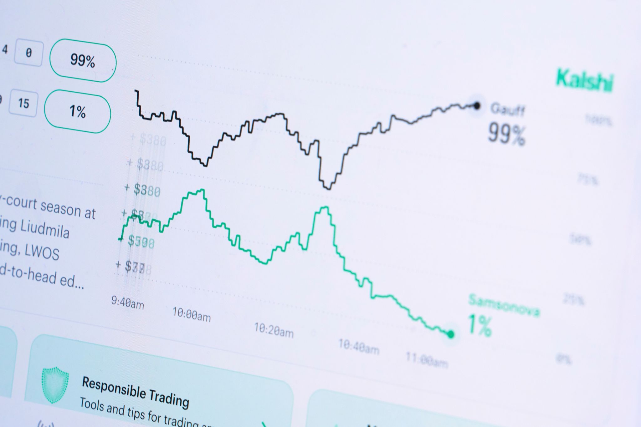 chron.com - MARC LEVY - 2026's elections could test how heavy trading on prediction markets affects races and results