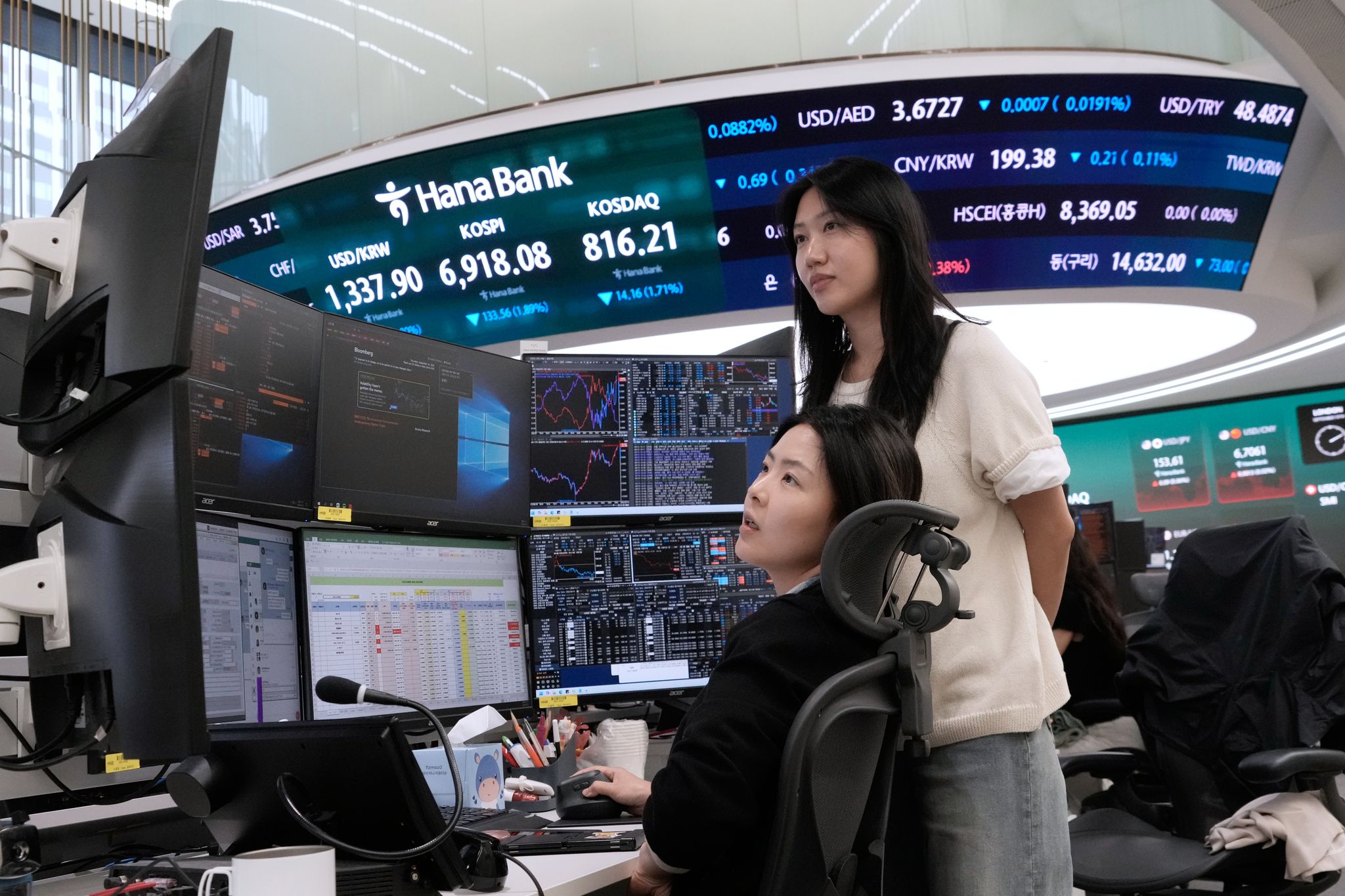World shares retreat and oil prices trade above $100 a barrel