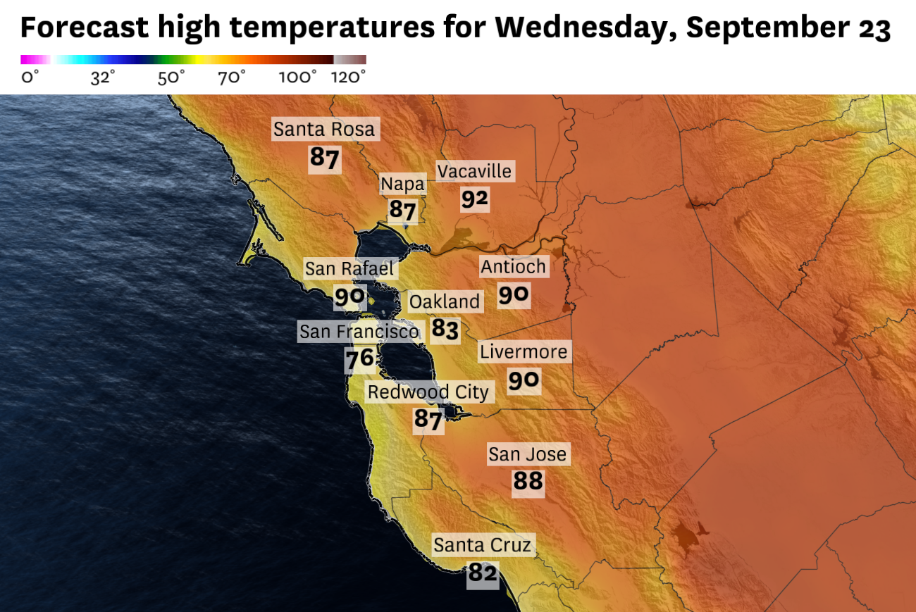 Bay Area Weather: Unseasonable Heat Forecast for Wednesday