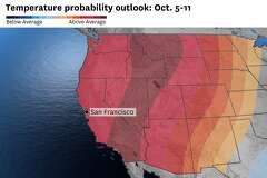 San Francisco Chronicle
