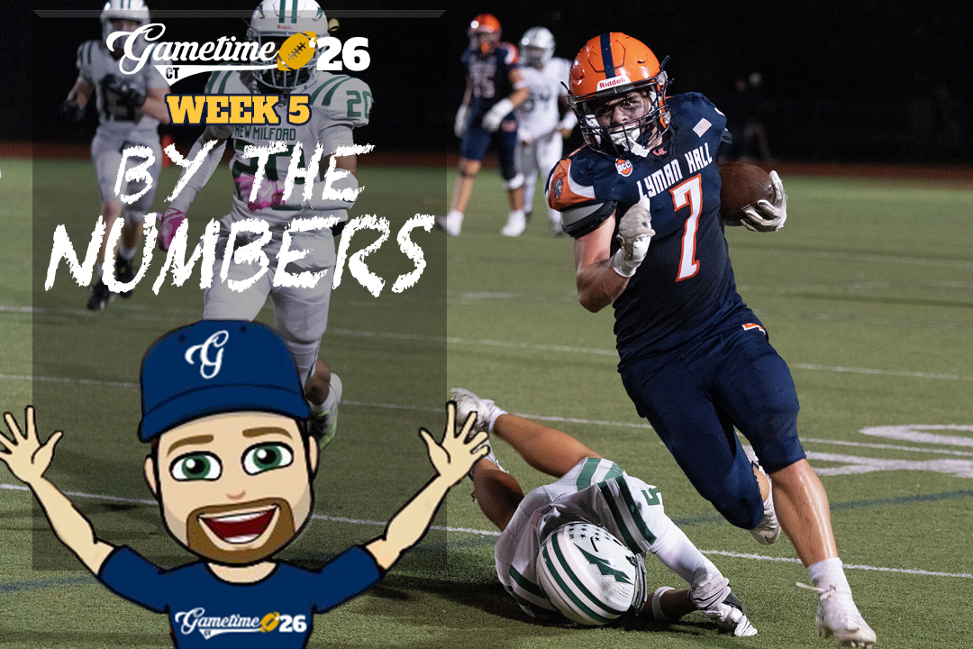CIAC high school football by the numbers for Week 5 of the 2026 season
