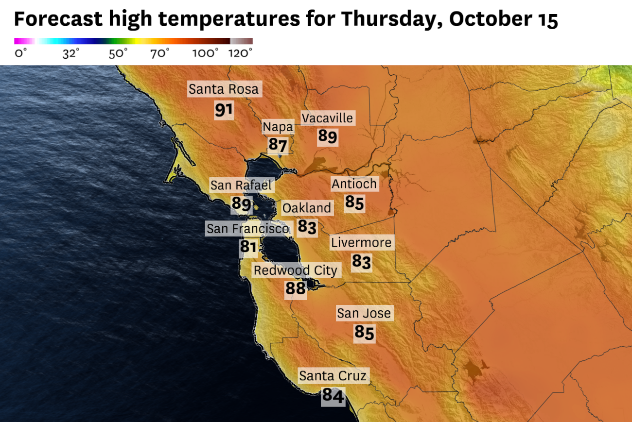 Bay Area heat wave to bring beach weather, soaring temperatures