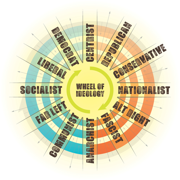 Llewellyn King: Wondering what the Democratic Socialists have in mind