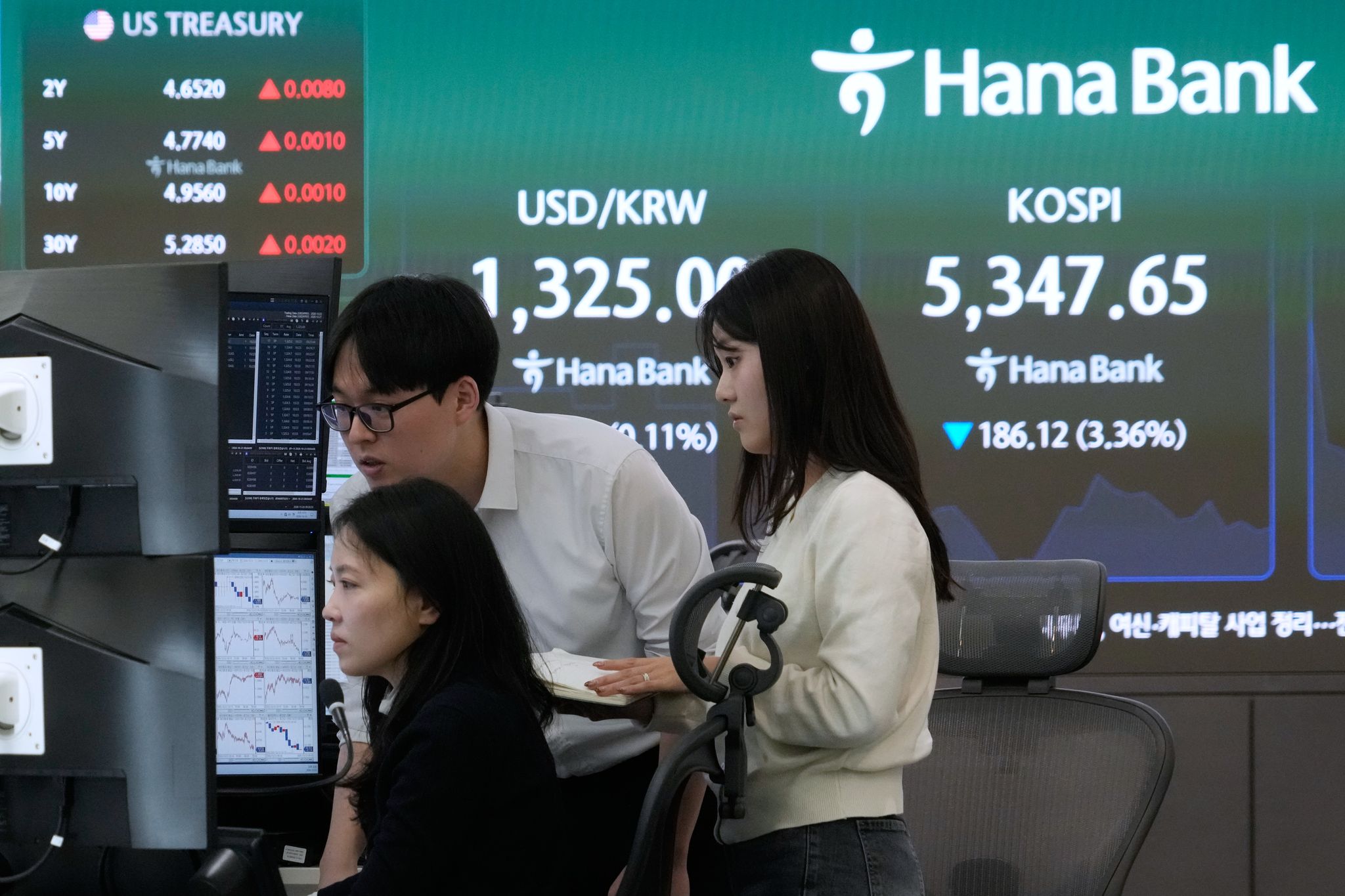 Asian shares slip as sharp drops for AI stocks overwhelm markets worldwide and oil prices jump