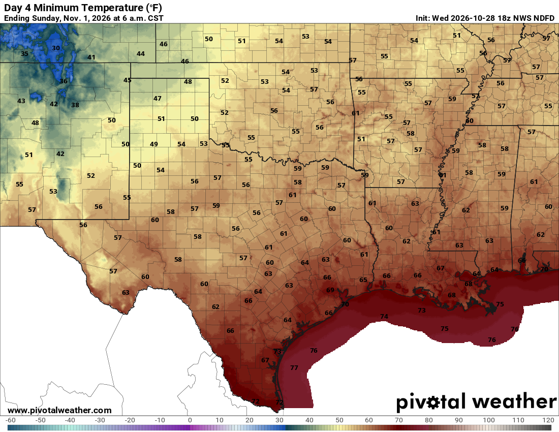 Current forecast across Texas for Halloween trick-or-treaters