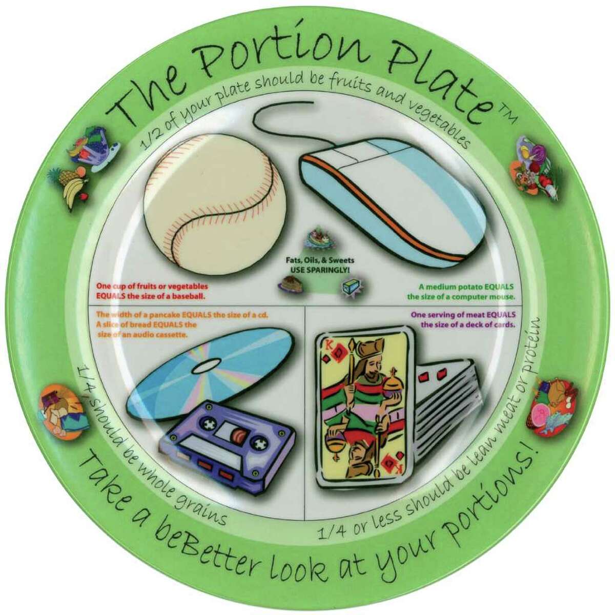 When it comes to food portions, size does matter