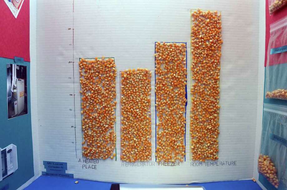District's science fair kicks off Tuesday StamfordAdvocate