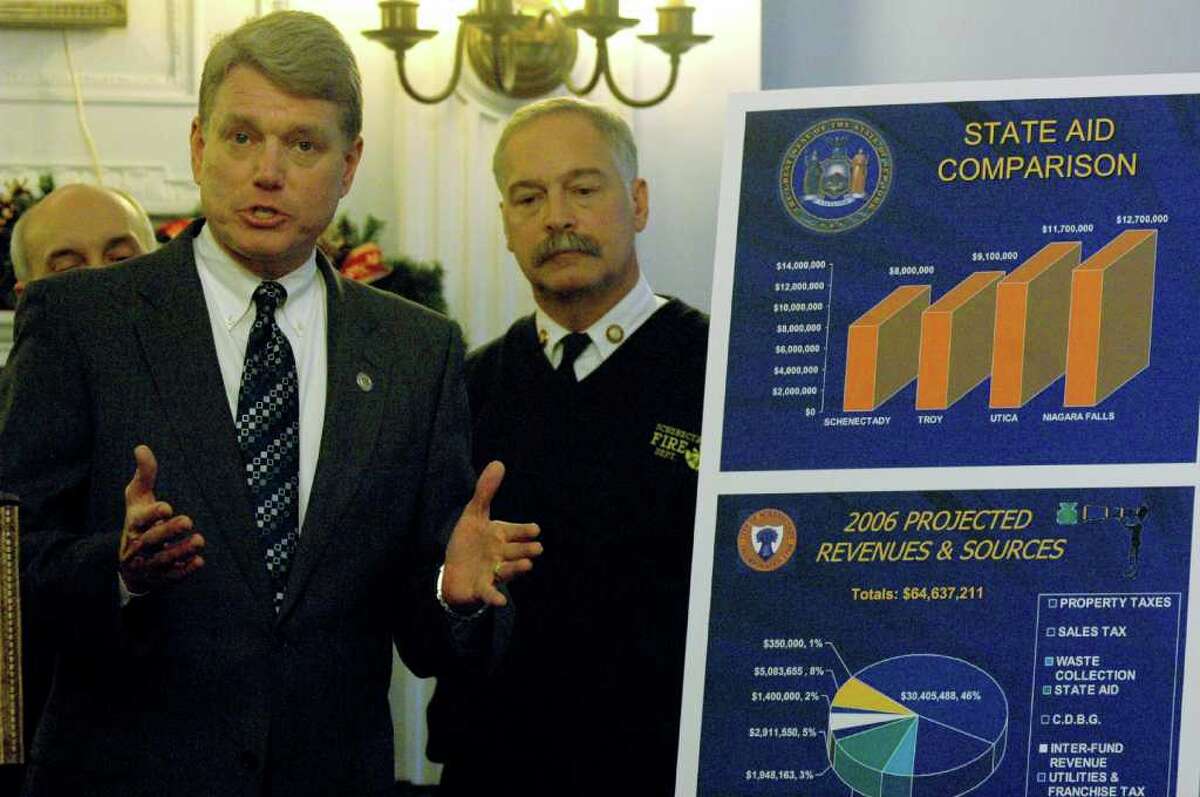 Stratton's move opens up mayoral prospects in Schenectady and Troy