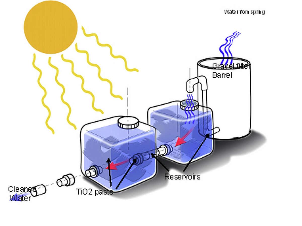 Trumbull man designs lowcost water filtration system for poor Peruvians