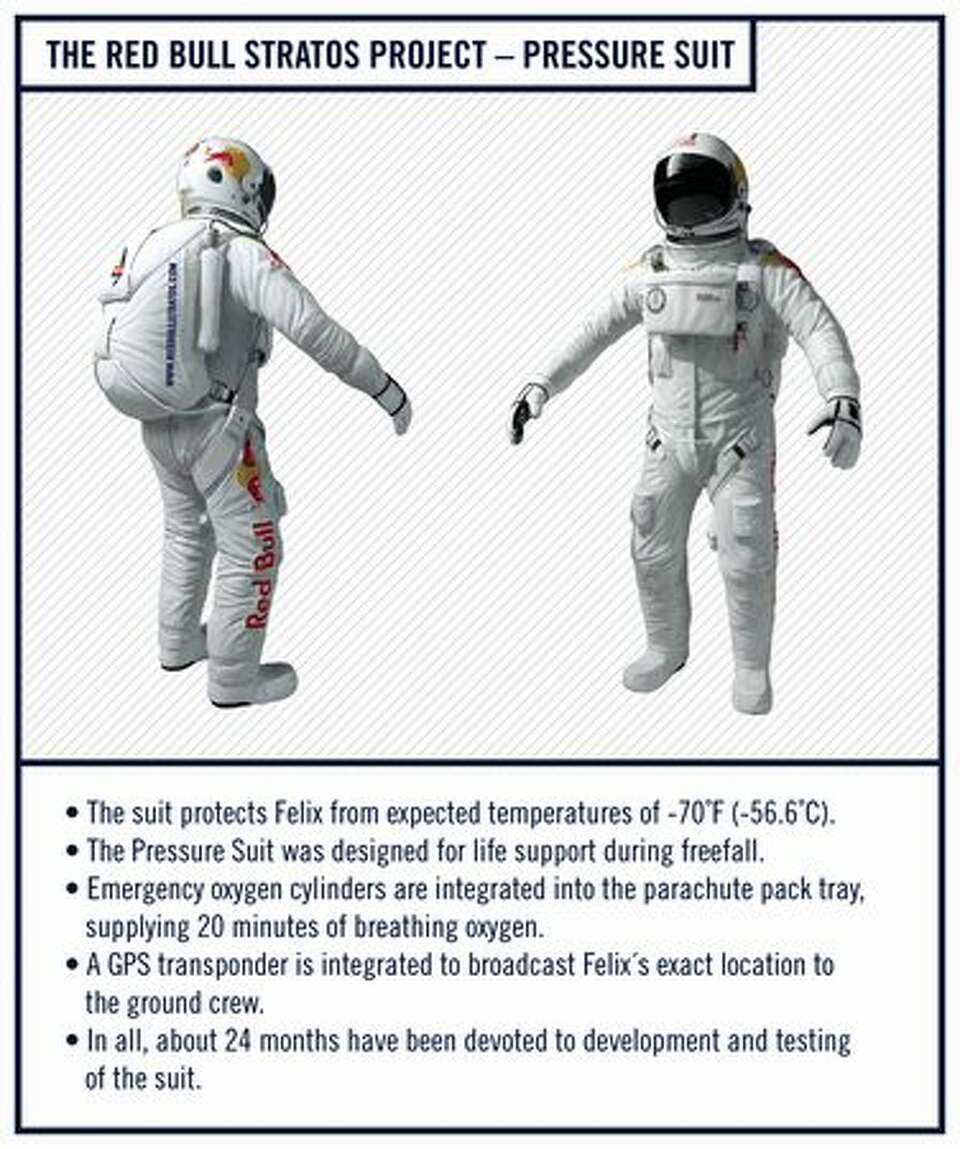 Red Bull Stratos, image size:960x1149