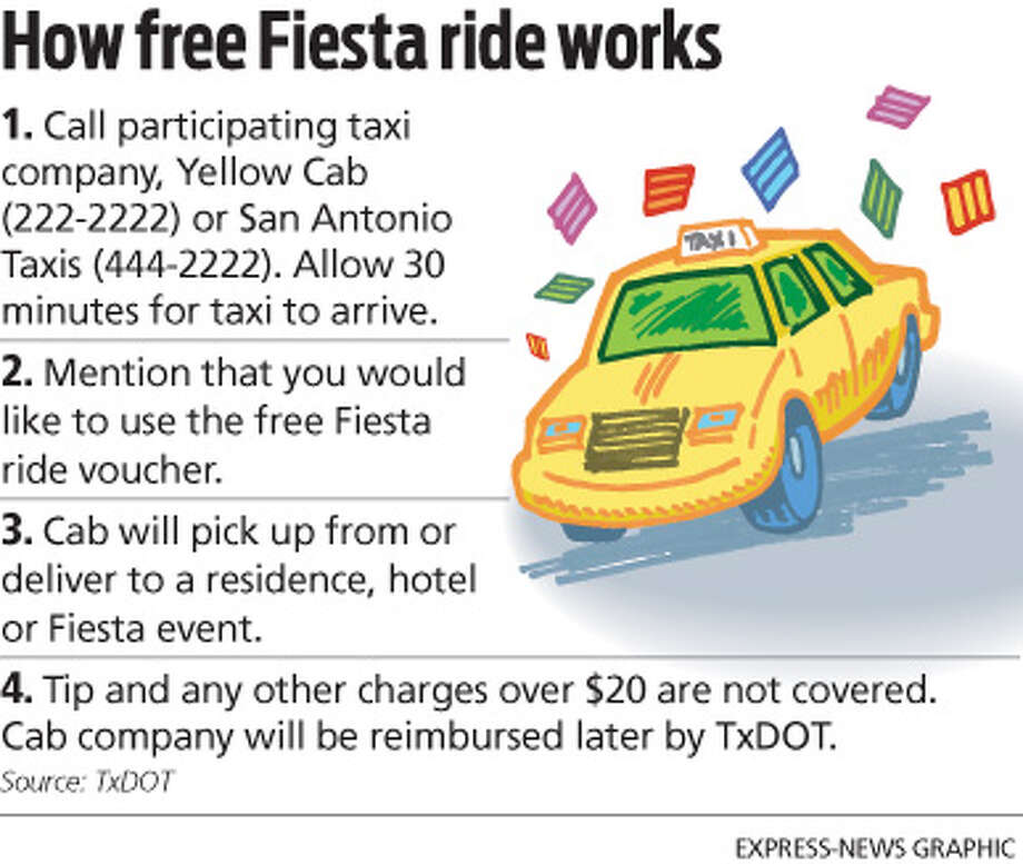 Taxi San Antonio >> Taxi Voucher Program Gets In Gear San Antonio Express News Taxi San Antonio >> Taxi Voucher Program Gets In Gear San Antonio Express News