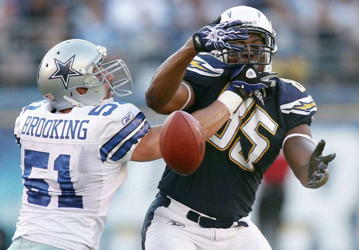 Cowboys linebacker Keith Brooking says the team will be ready whenever season begins. AP PHOTO