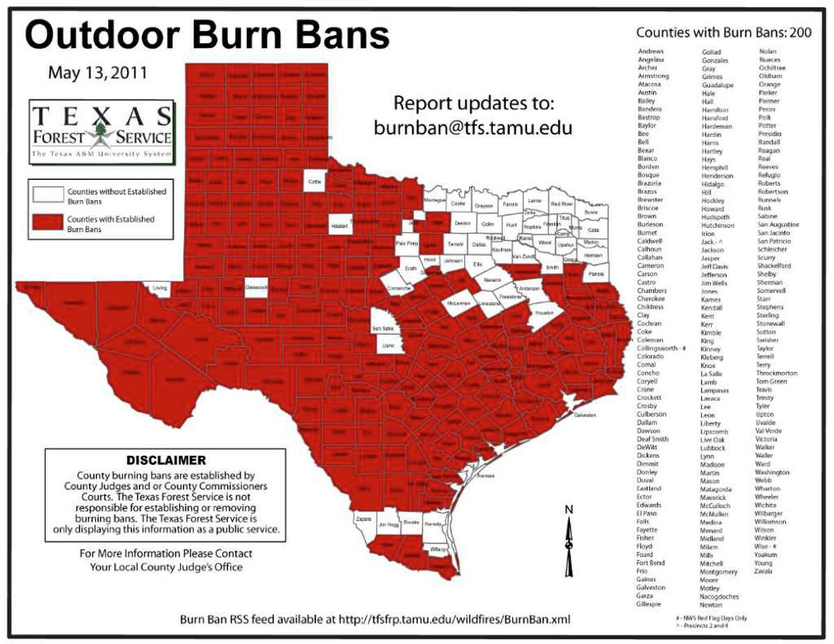 Burn ban extended in the county