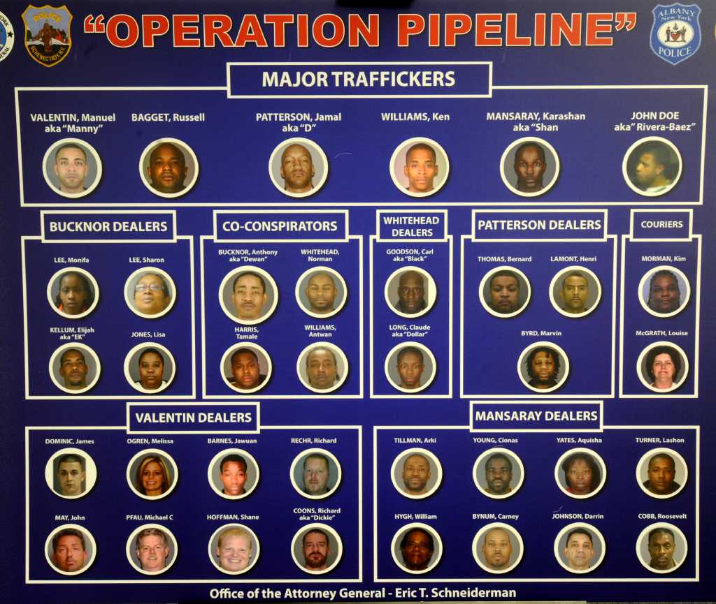 Drug Pipeline Cracked, Police Announce