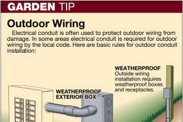 What Electrical Conduit To Use Outdoors?