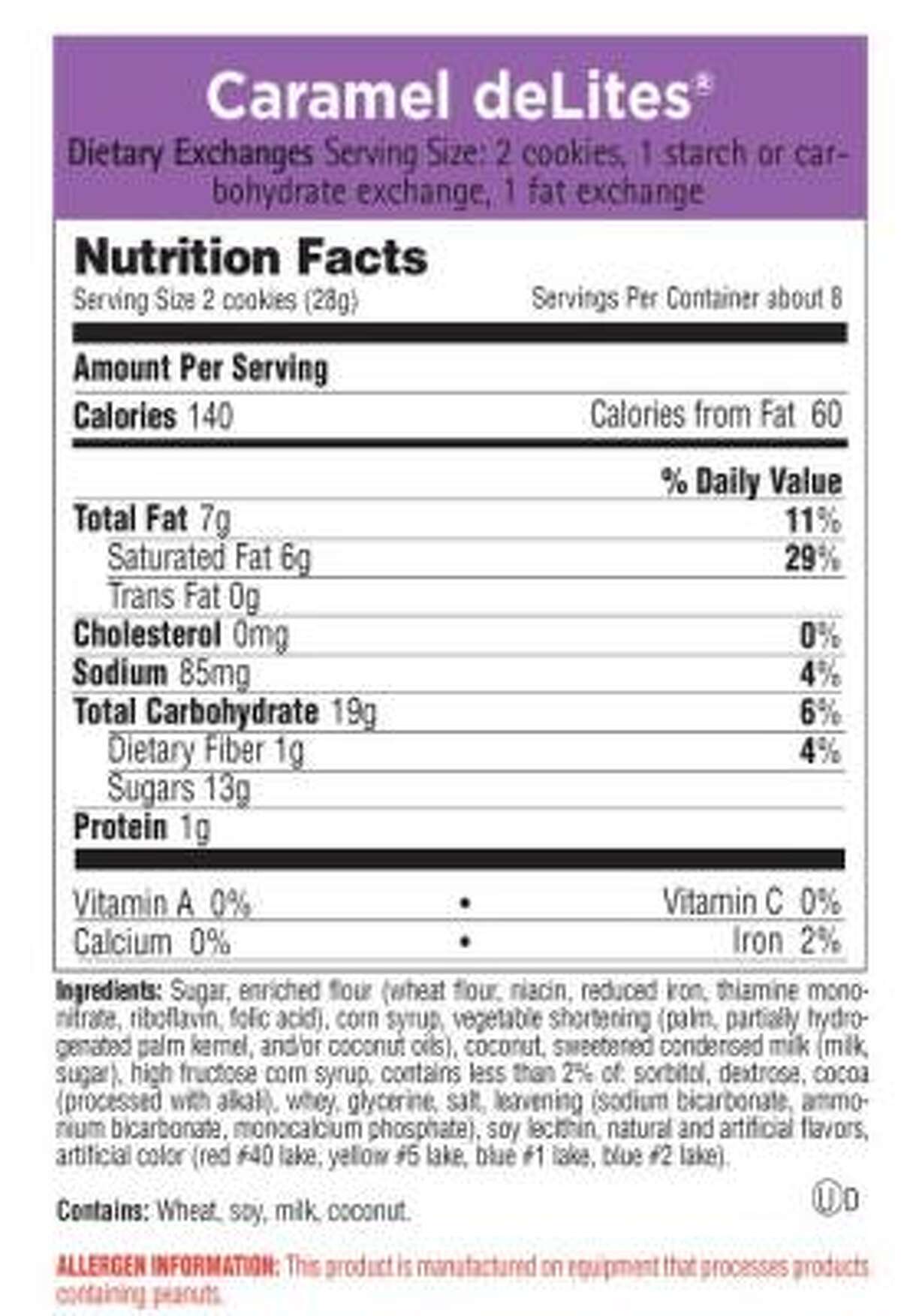 Girl Scout cookie calorie counter