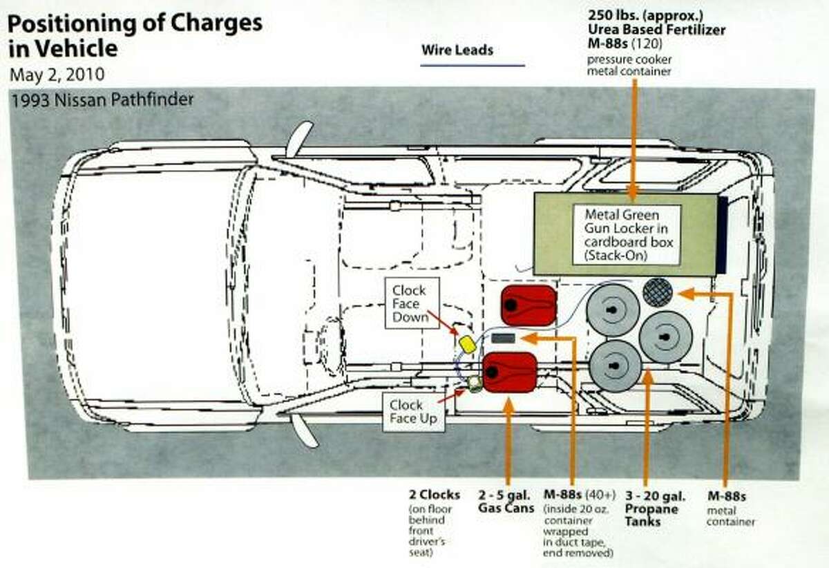 Federal officials released this diagram showing the materials in the SUV used in the attempted bombing of Times Square.