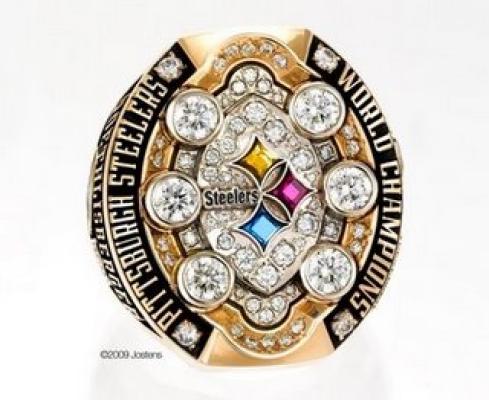 2022 Heritage Auctions National PROMO 2009 New Orleans Saints Super Bowl  Ring *