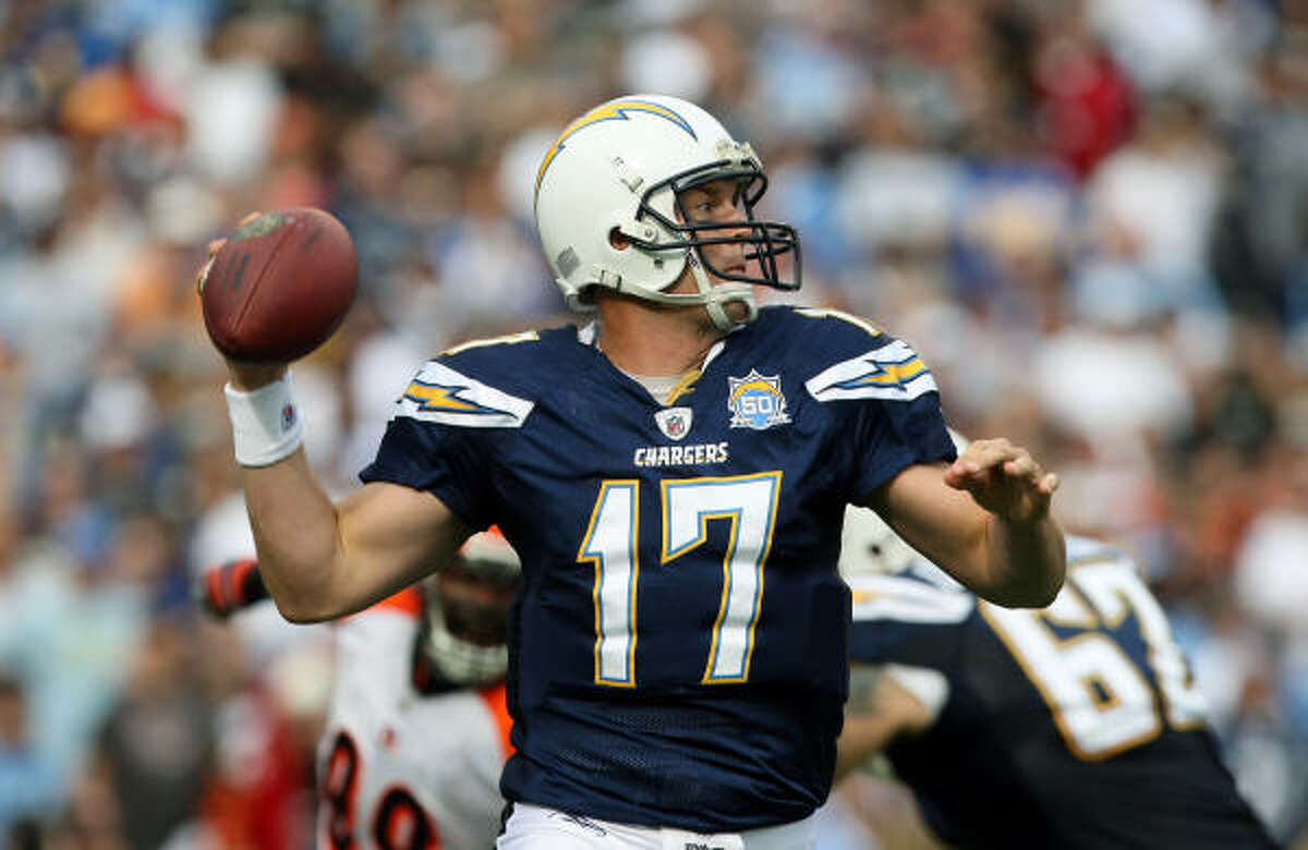 Philip Rivers Team: San Diego Chargers Position: Quarterback