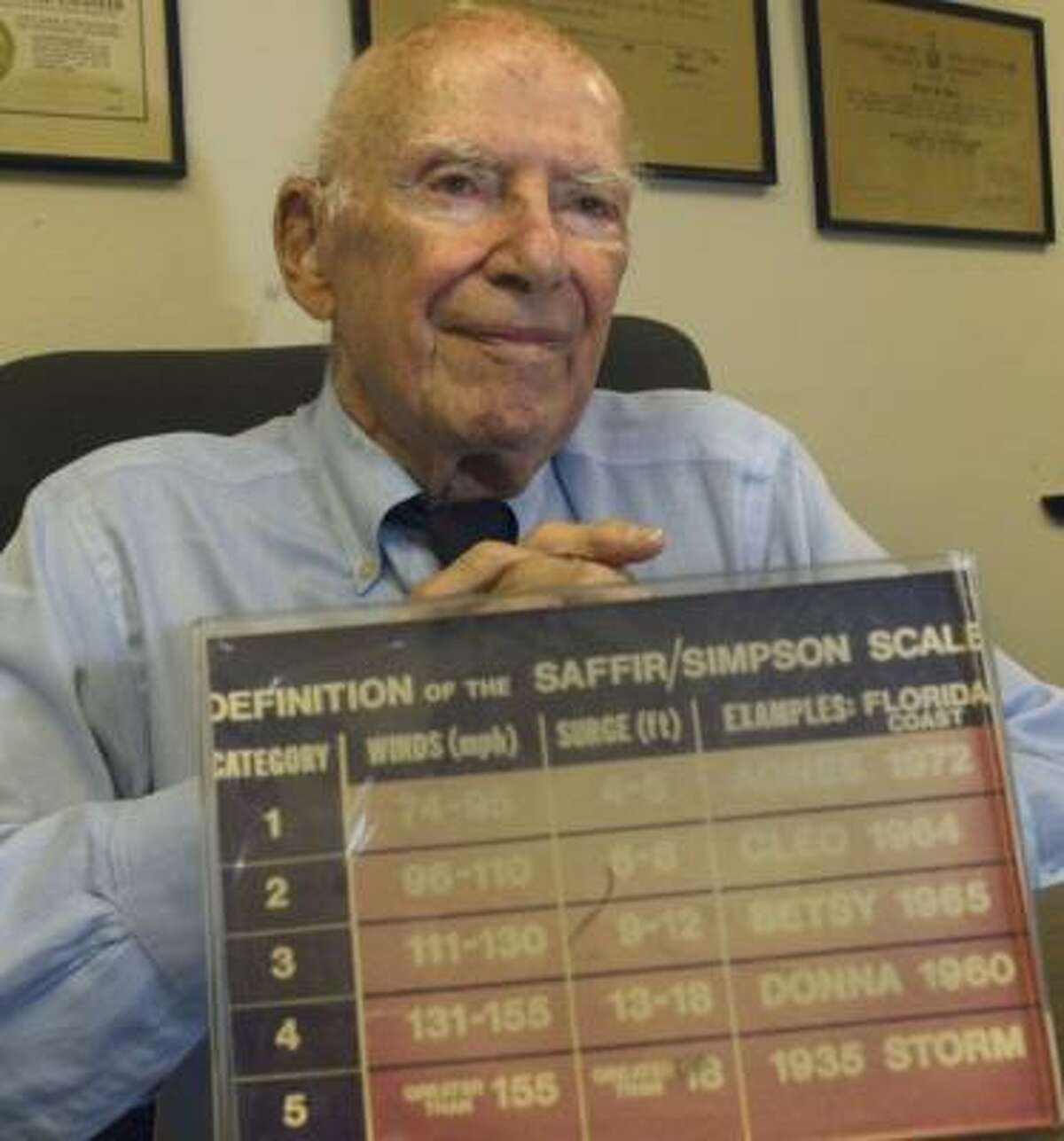 Herbert Saffir displays an old copy of the Saffir-Simpson Scale at his Florida office in July. Saffir, an engineer, co-created the scale to concisely describe a storm's strength and warn the public.